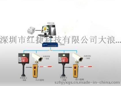 车牌识别系统畅销首选深圳红捷